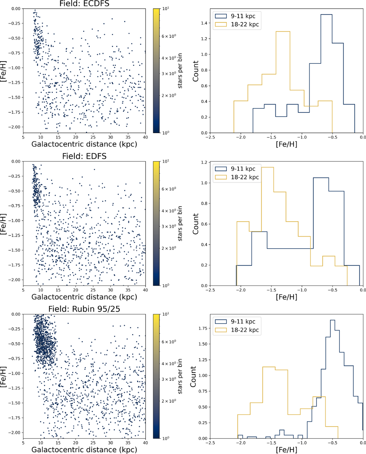 Fig. 16 Refer to the following caption and surrounding text.