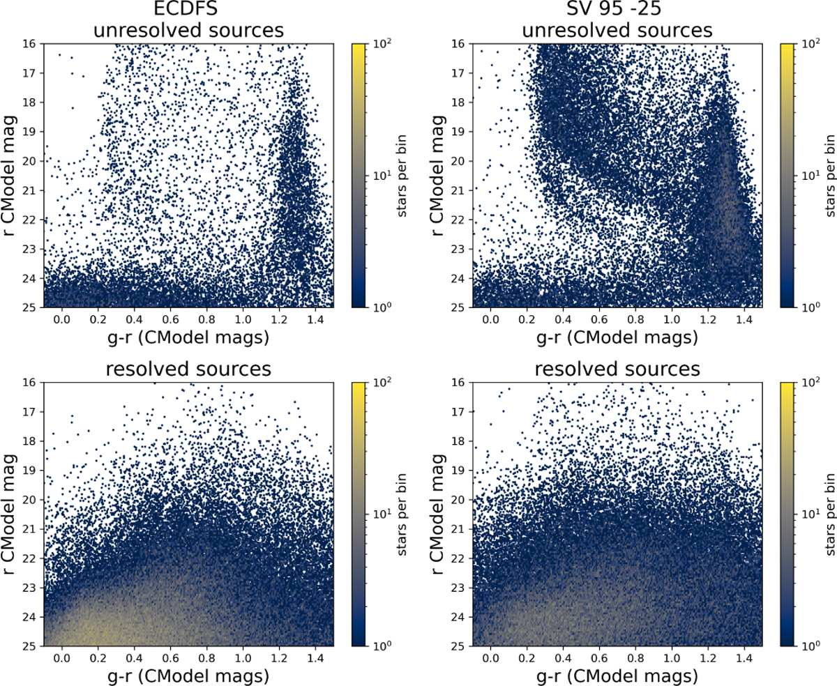 Fig. 4 Refer to the following caption and surrounding text.