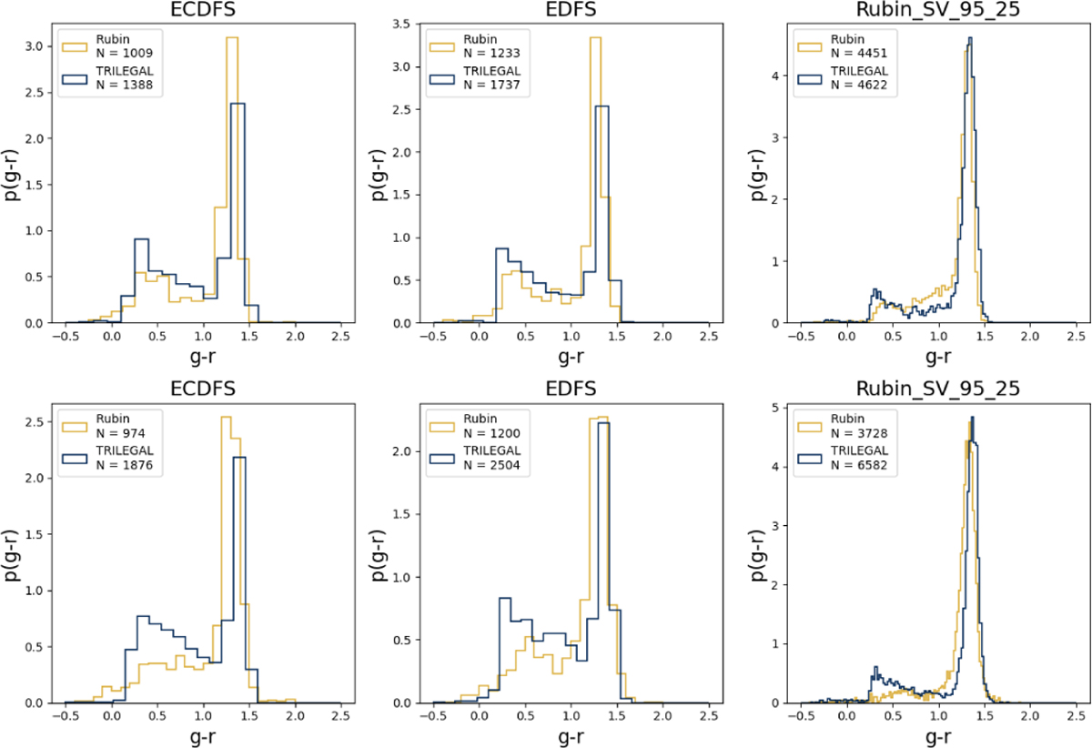 Fig. 7 Refer to the following caption and surrounding text.