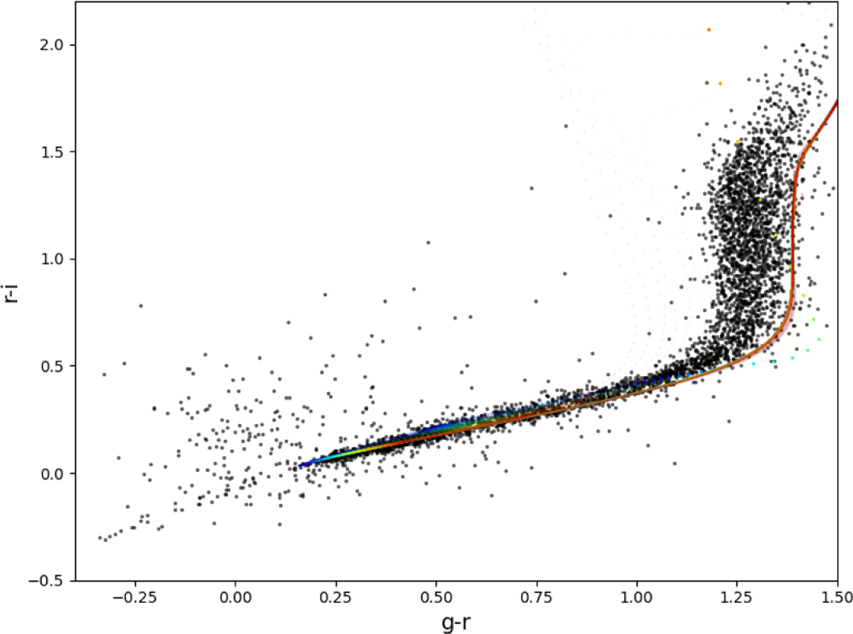 Fig. 8 Refer to the following caption and surrounding text.