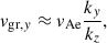 Mathematical equation: $$ \begin{aligned} v_{\mathrm{gr},y} \approx v_{\rm Ae} \dfrac{k_y}{k_z}, \end{aligned} $$