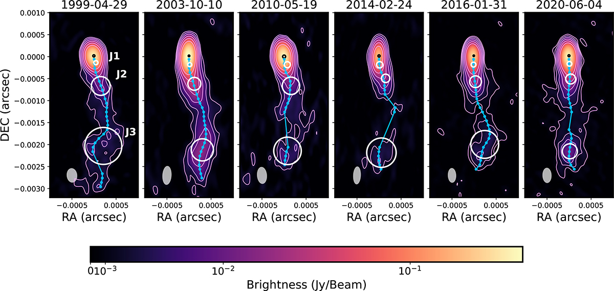 Fig. A.3. Refer to the following caption and surrounding text.