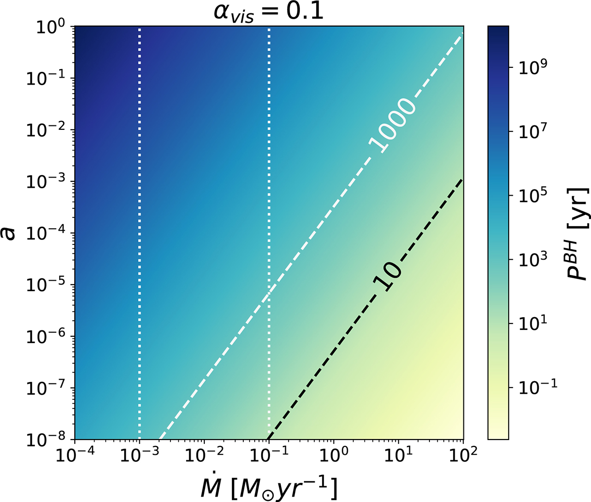 Fig. 7. Refer to the following caption and surrounding text.