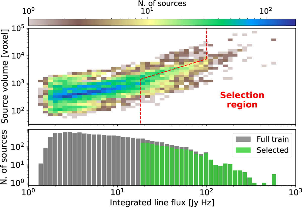 Fig. 2 Refer to the following caption and surrounding text.