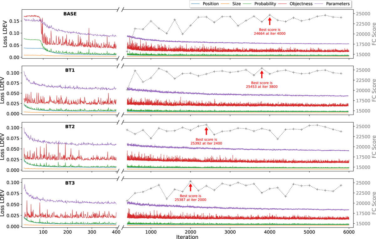 Fig. 4 Refer to the following caption and surrounding text.