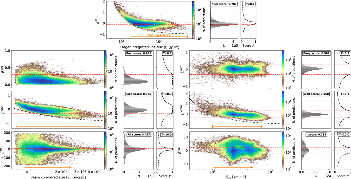 Fig. 6 Refer to the following caption and surrounding text.