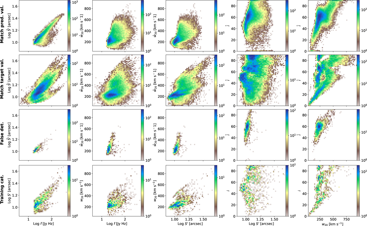 Fig. A.1 Refer to the following caption and surrounding text.