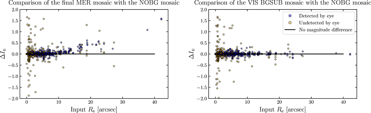 Fig. 11. Refer to the following caption and surrounding text.