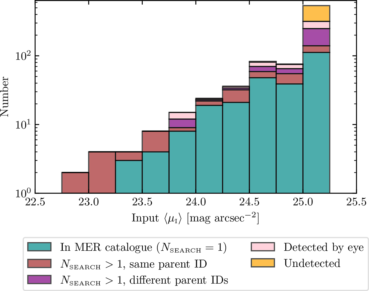 Fig. D.1. Refer to the following caption and surrounding text.