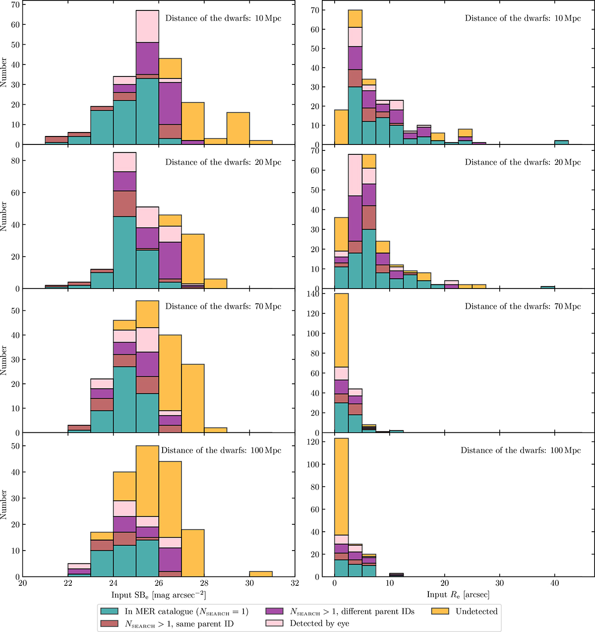 Fig. F.1. Refer to the following caption and surrounding text.