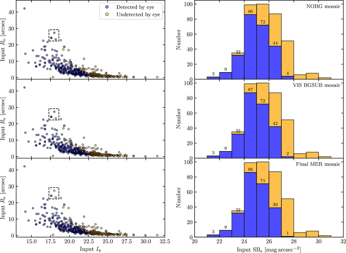 Fig. G.1. Refer to the following caption and surrounding text.