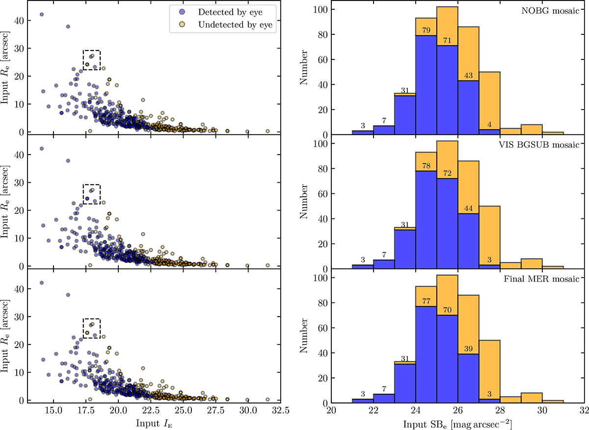 Fig. G.2. Refer to the following caption and surrounding text.