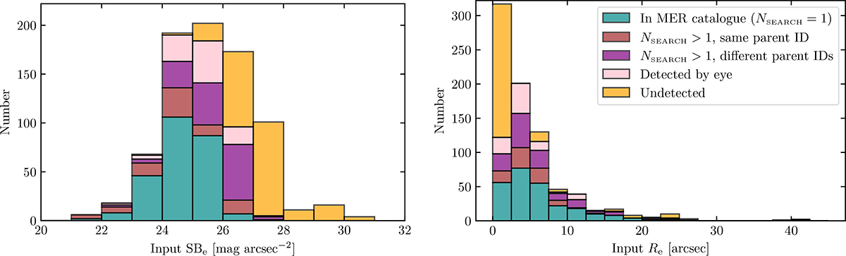 Fig. 4. Refer to the following caption and surrounding text.