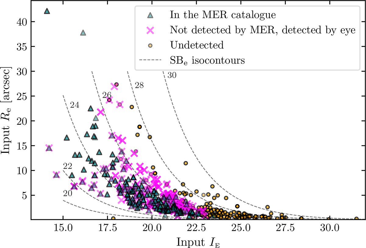Fig. 5. Refer to the following caption and surrounding text.