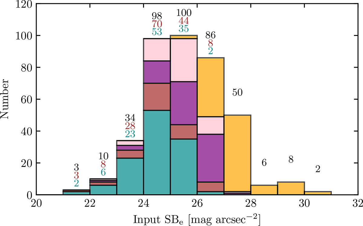 Fig. 8. Refer to the following caption and surrounding text.