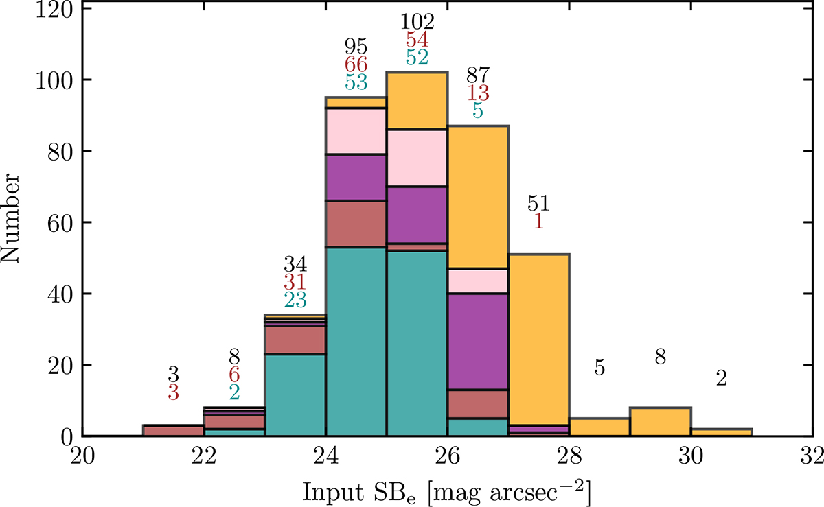Fig. 9. Refer to the following caption and surrounding text.