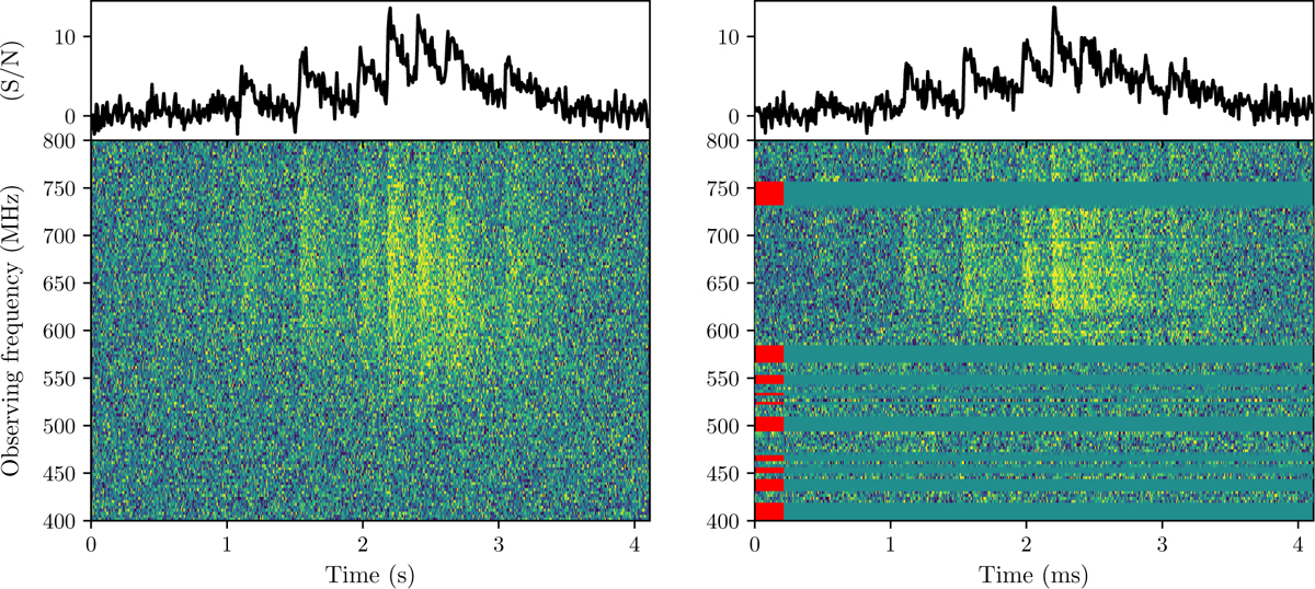Fig. C.4 Refer to the following caption and surrounding text.