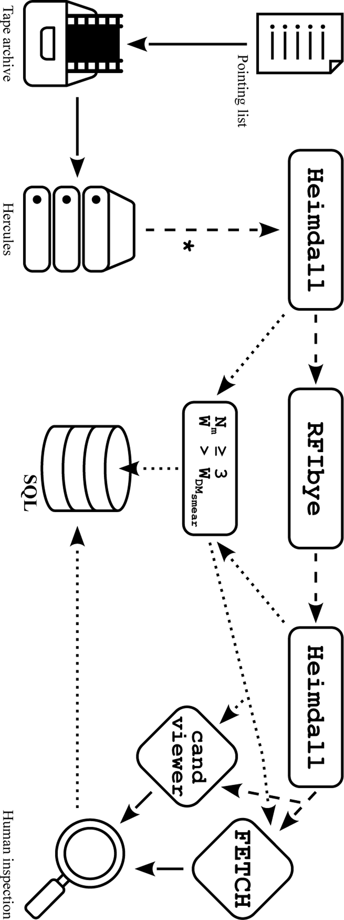 Fig. E.1 Refer to the following caption and surrounding text.