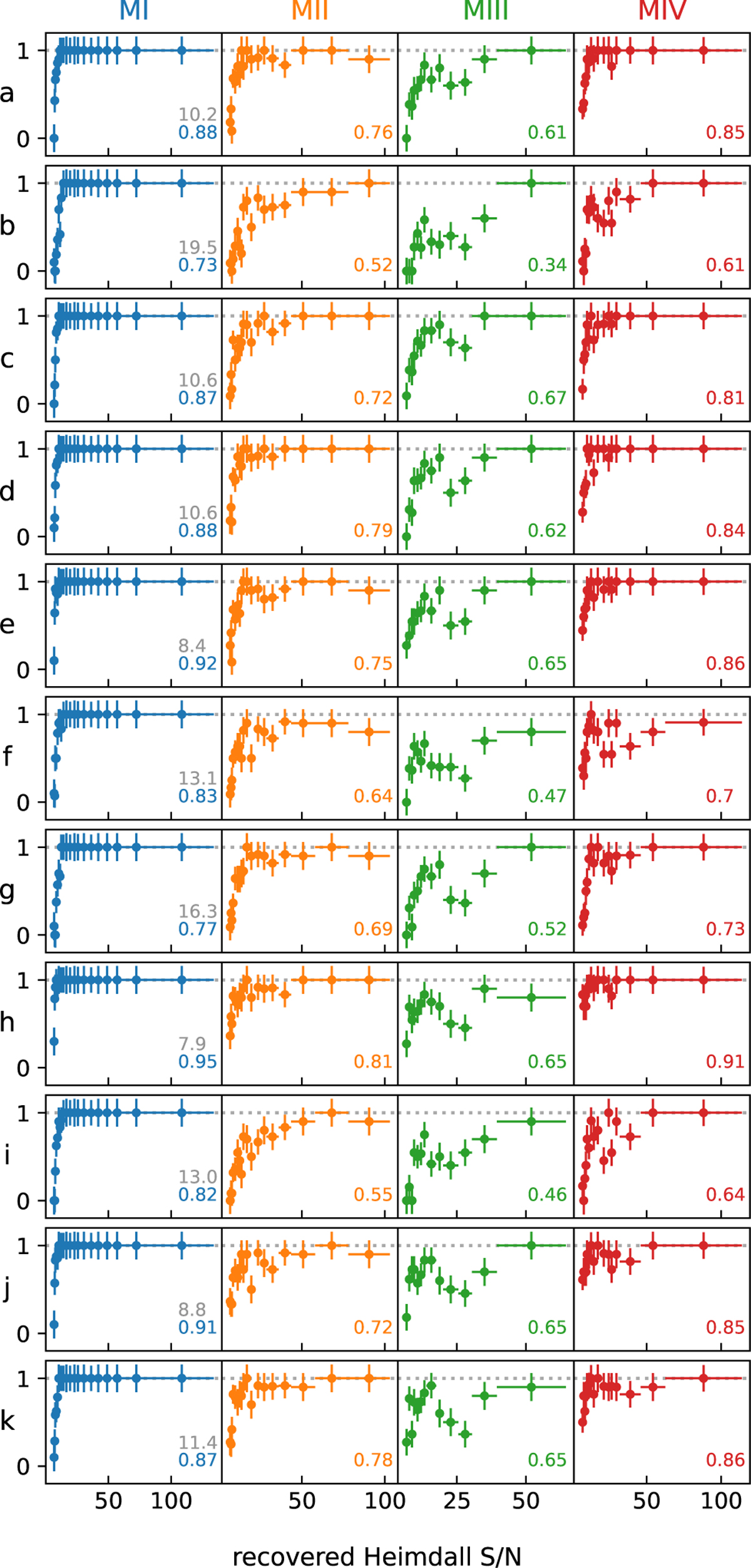 Fig. 5 Refer to the following caption and surrounding text.