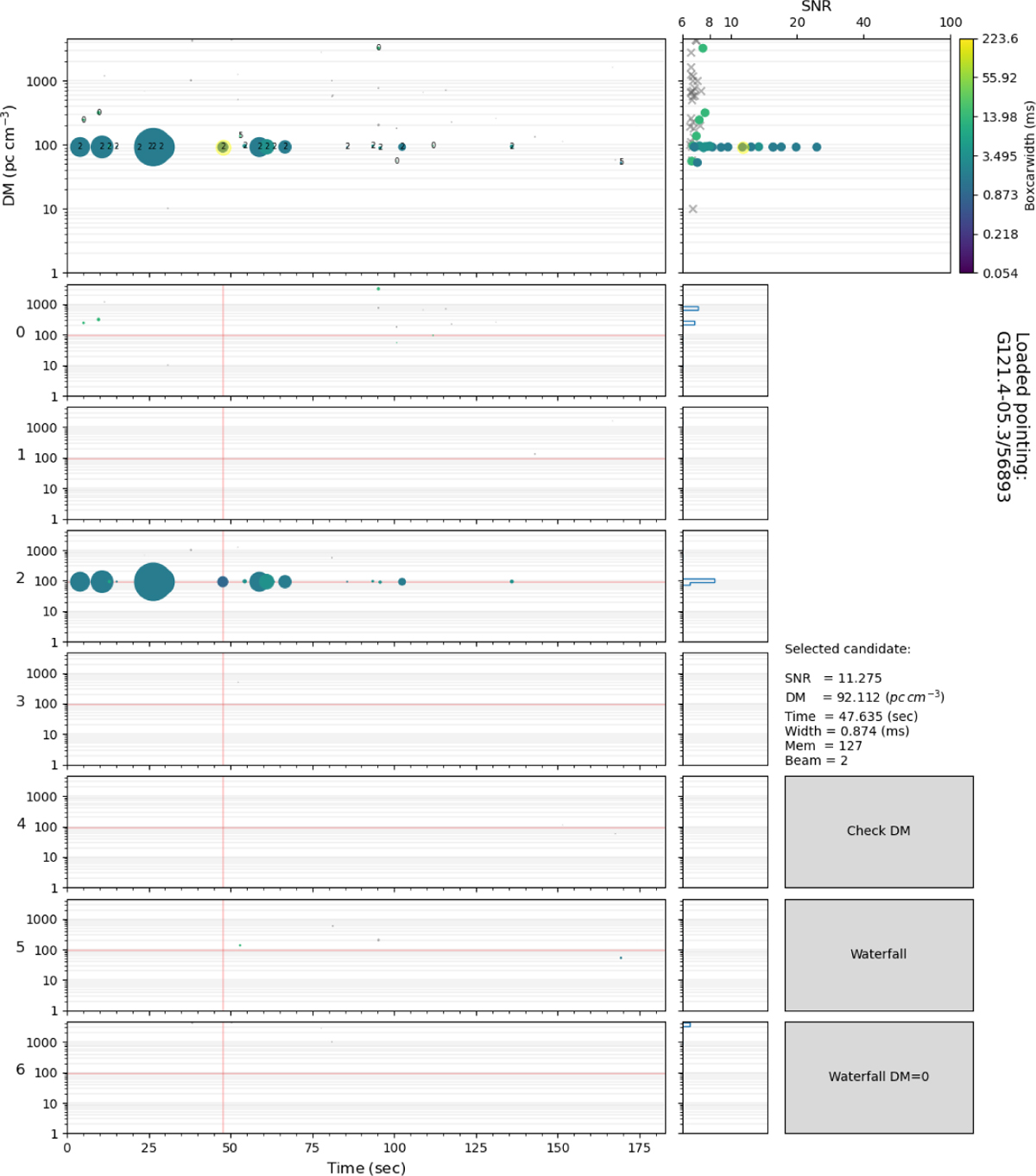 Fig. A.1 Refer to the following caption and surrounding text.