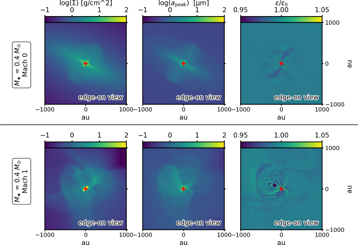 Fig. 1 Refer to the following caption and surrounding text.
