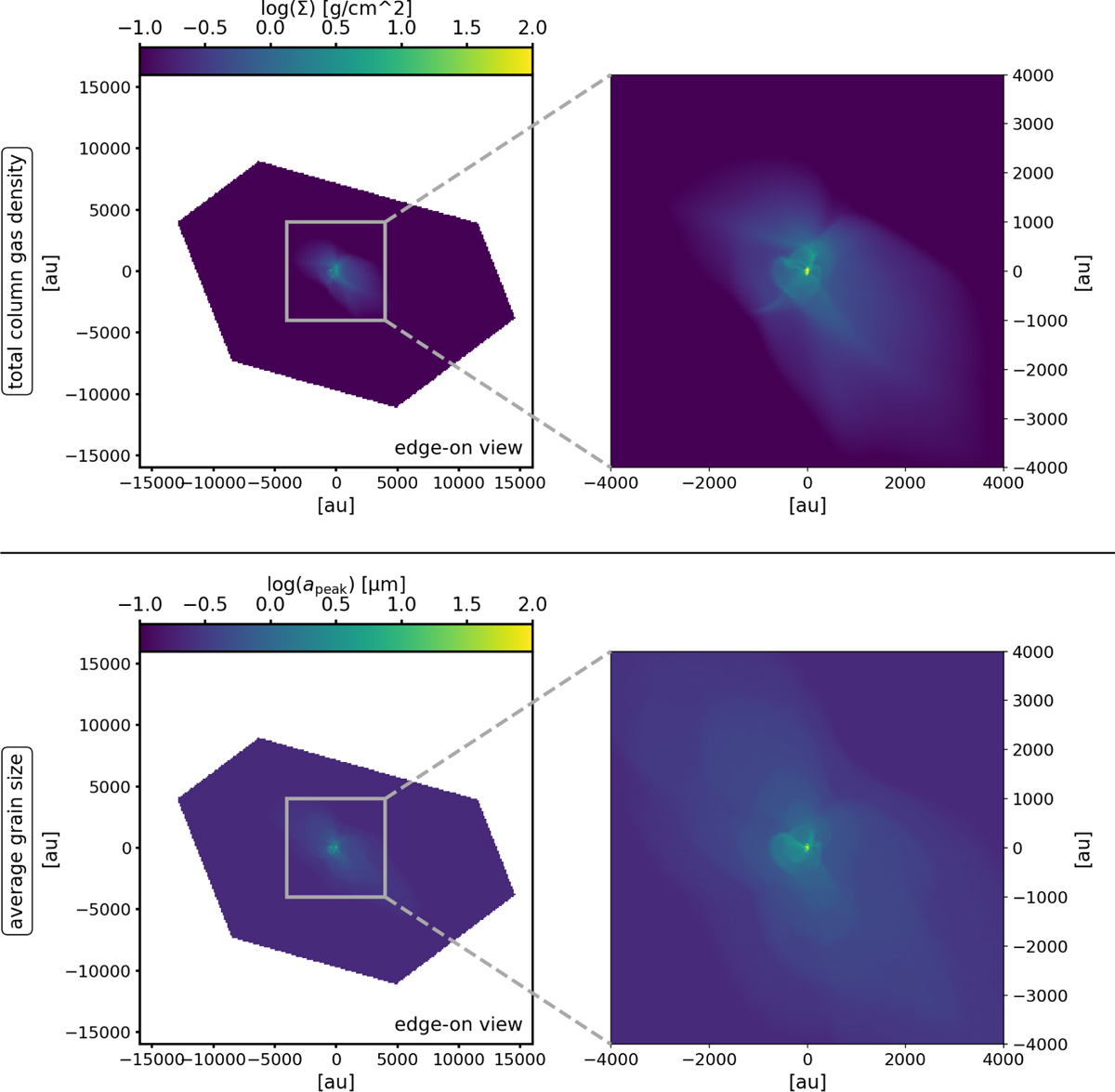 Fig. C.1 Refer to the following caption and surrounding text.