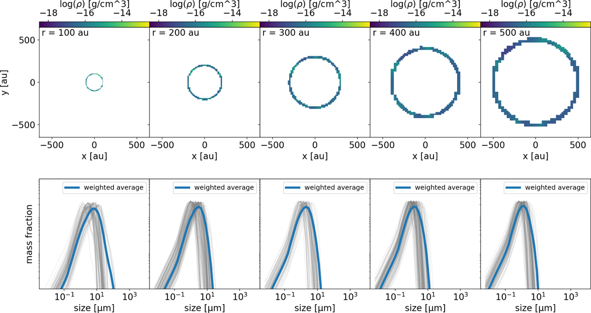 Fig. G.1 Refer to the following caption and surrounding text.