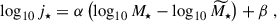 Mathematical equation: $$ \begin{aligned} \log _{10}{j_{\star }} = \alpha \left(\log _{10} {M_{\star }} - \log _{10} {\widetilde{M_{\star }}}\right) + \beta \ , \end{aligned} $$
