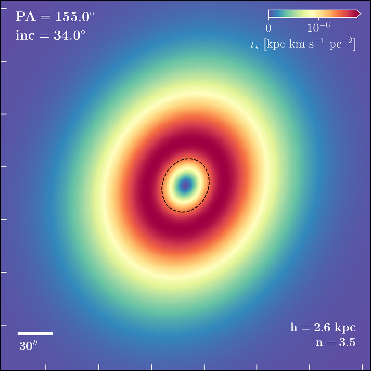 Fig. D.2. Refer to the following caption and surrounding text.