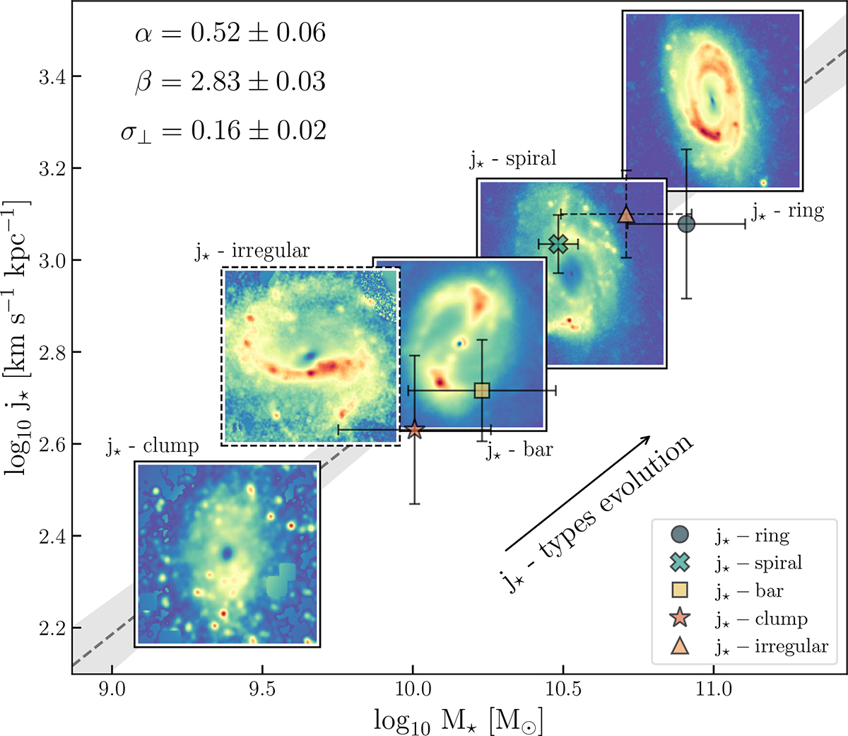 Fig. 4. Refer to the following caption and surrounding text.