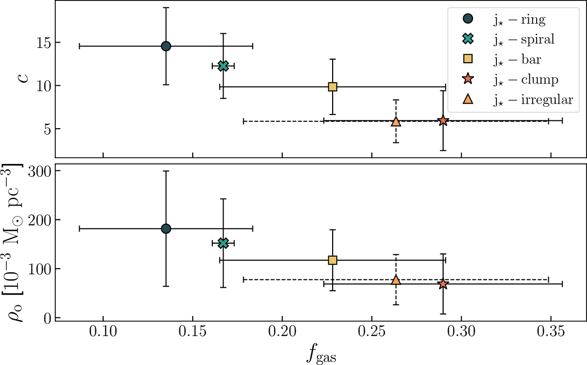 Fig. 5. Refer to the following caption and surrounding text.