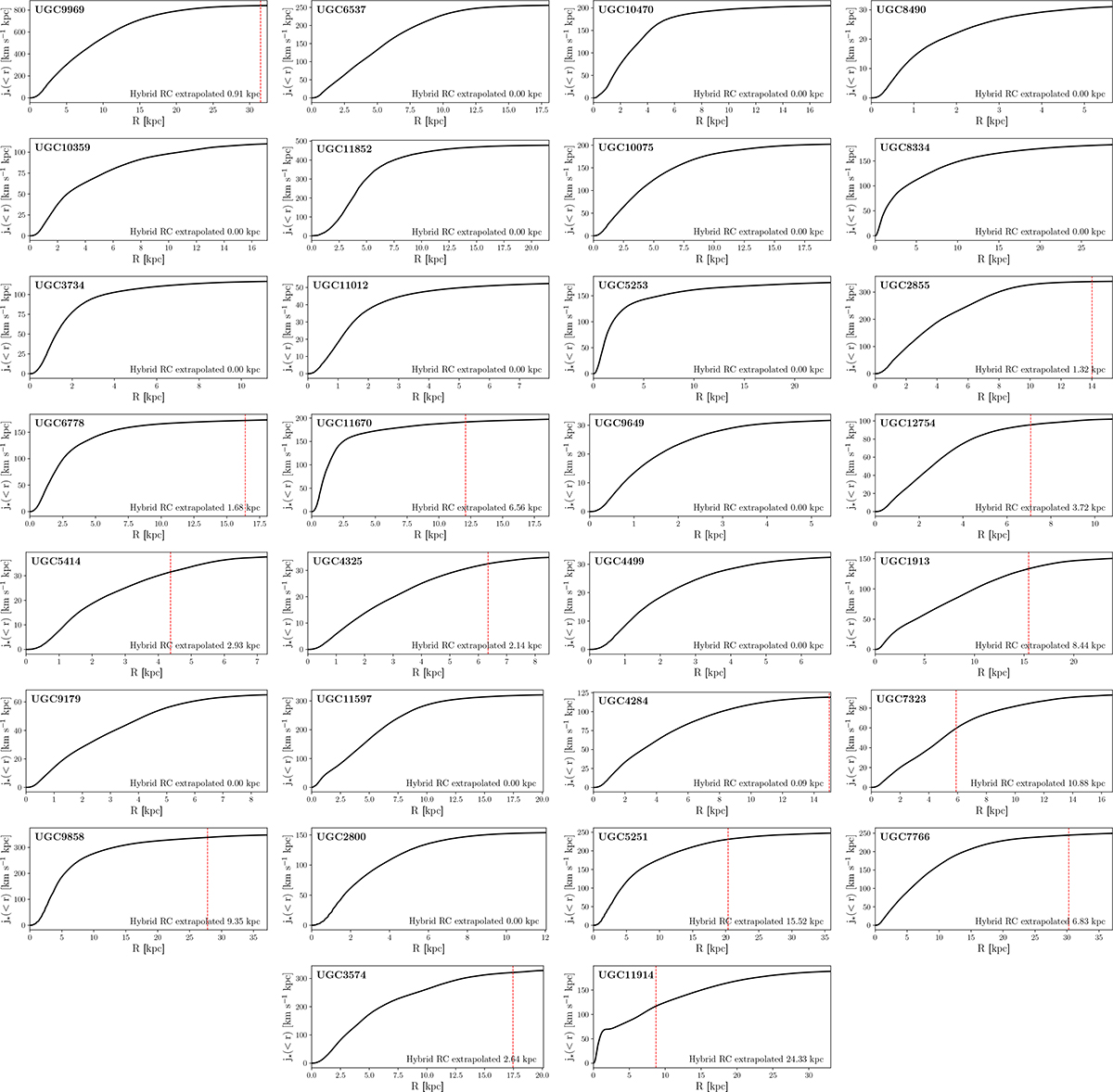 Fig. B.1. Refer to the following caption and surrounding text.