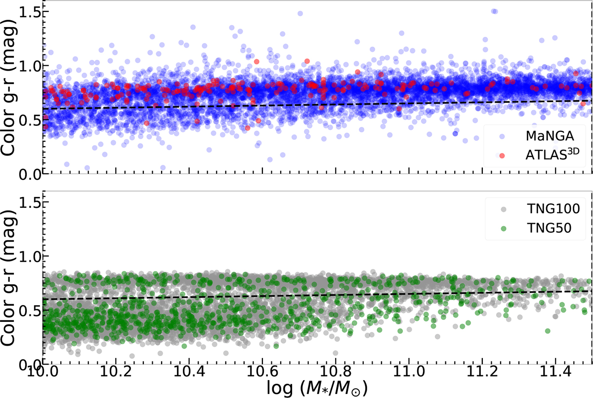 Fig. 1. Refer to the following caption and surrounding text.