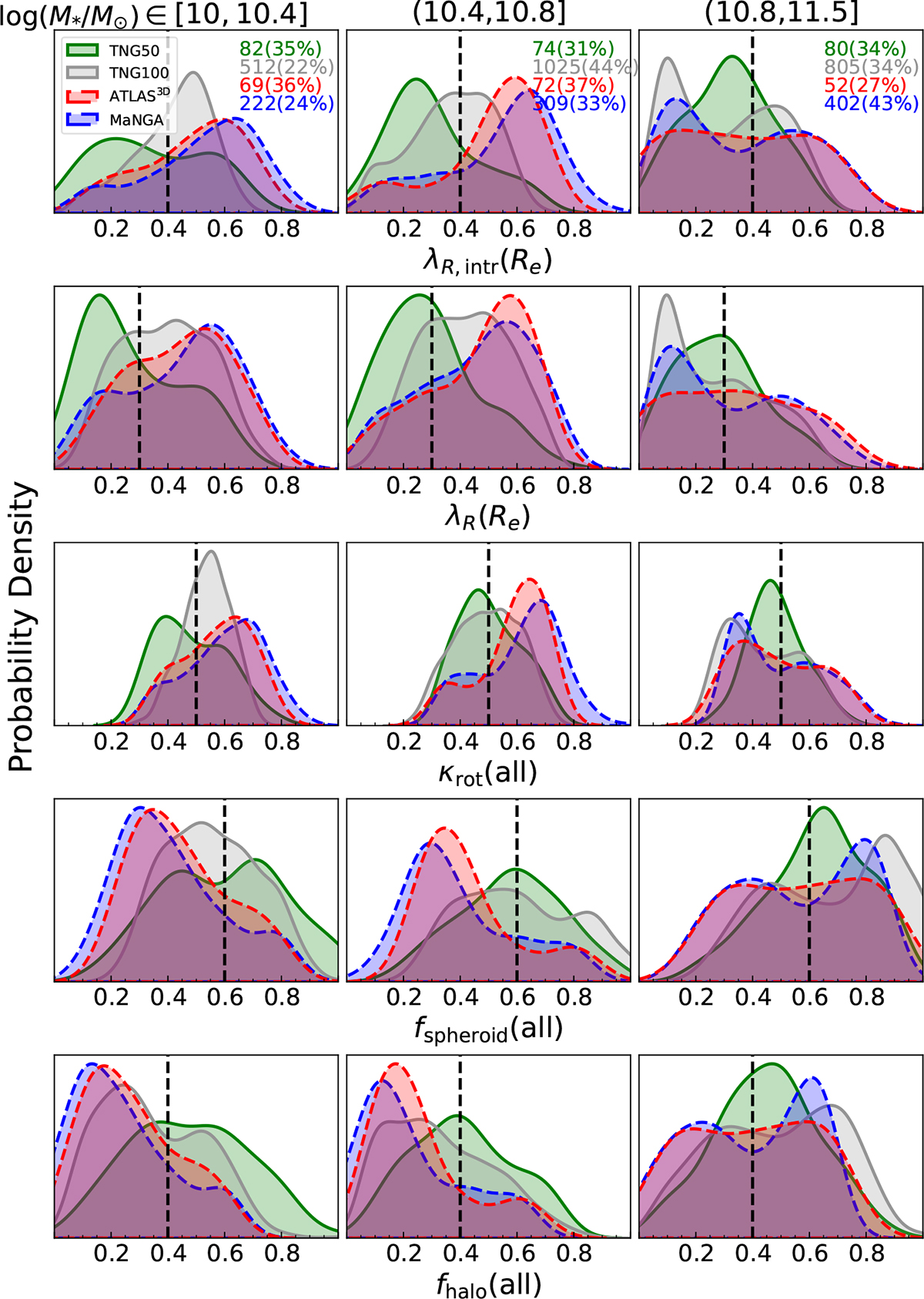 Fig. 10. Refer to the following caption and surrounding text.