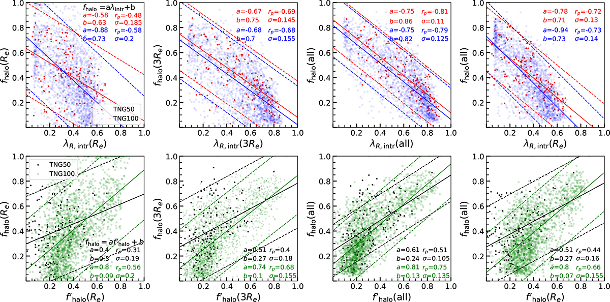 Fig. 11. Refer to the following caption and surrounding text.