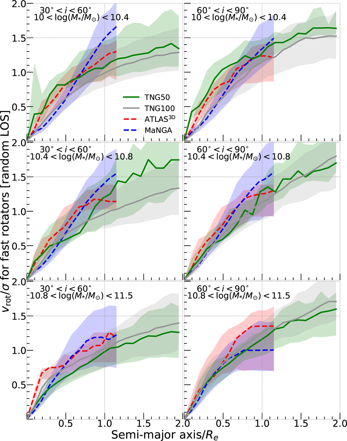 Fig. 12. Refer to the following caption and surrounding text.