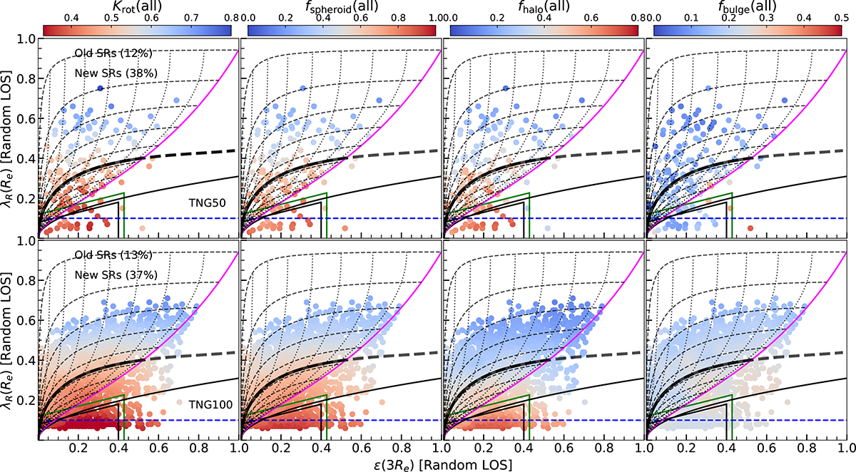 Fig. 4. Refer to the following caption and surrounding text.