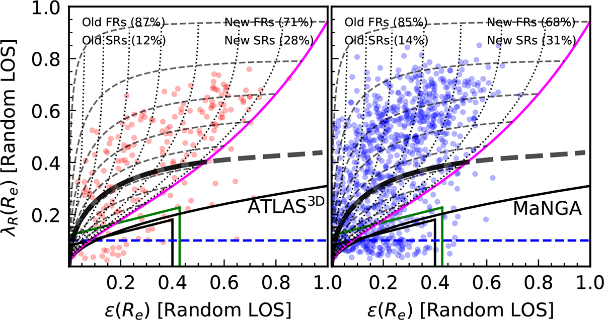 Fig. 5. Refer to the following caption and surrounding text.
