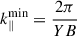 Mathematical equation: $ k_\parallel^{\mathrm{min}} = \frac{2\pi}{YB} $