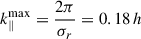 Mathematical equation: $ k_\parallel^{\mathrm{max}} = \frac{2\pi}{\sigma_r} = 0.18\,h $