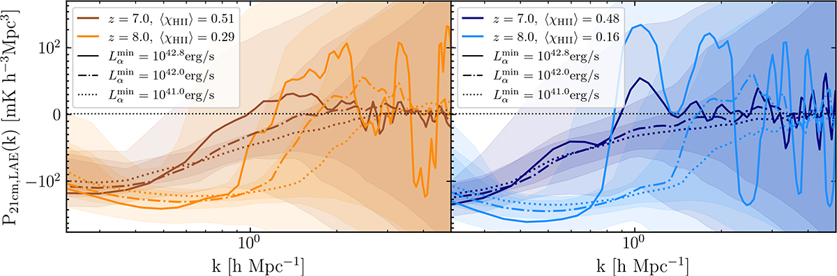 Fig. 1. Refer to the following caption and surrounding text.
