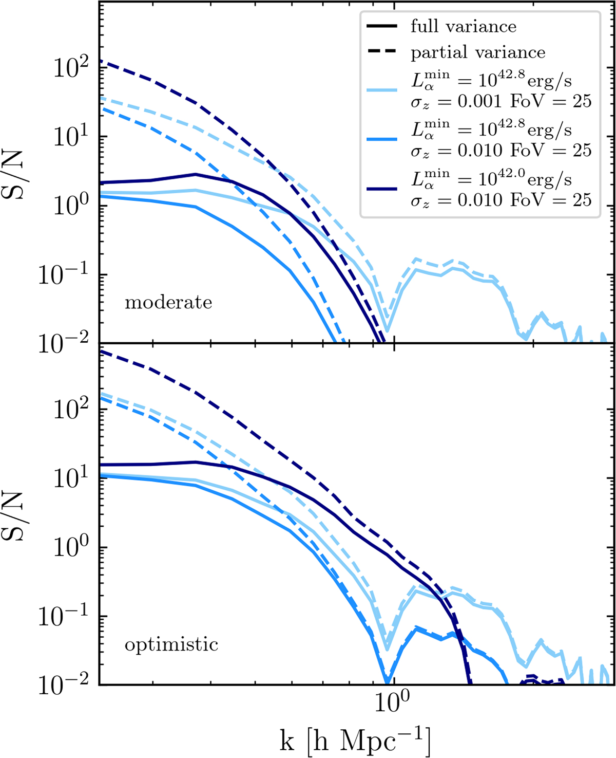 Fig. A.1. Refer to the following caption and surrounding text.