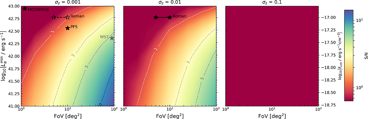 Fig. C.1. Refer to the following caption and surrounding text.