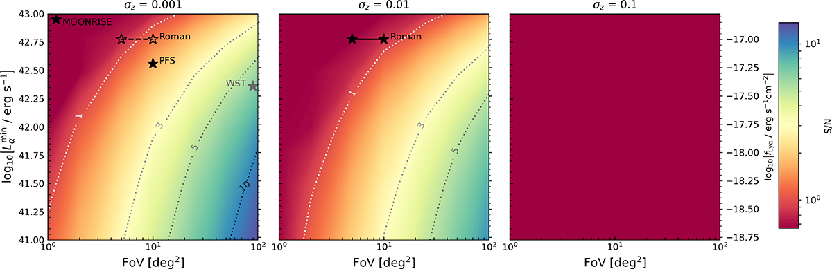 Fig. D.1. Refer to the following caption and surrounding text.