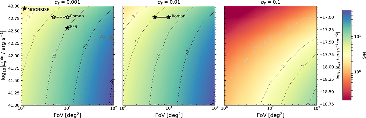 Fig. D.2. Refer to the following caption and surrounding text.