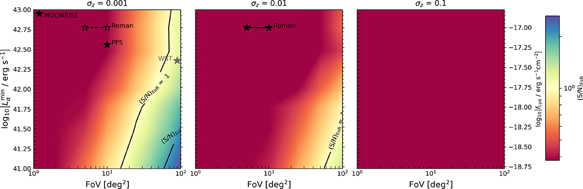 Fig. D.3. Refer to the following caption and surrounding text.