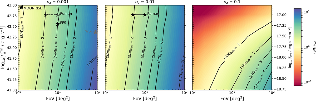 Fig. D.4. Refer to the following caption and surrounding text.