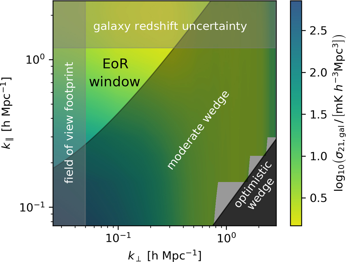 Fig. 2. Refer to the following caption and surrounding text.