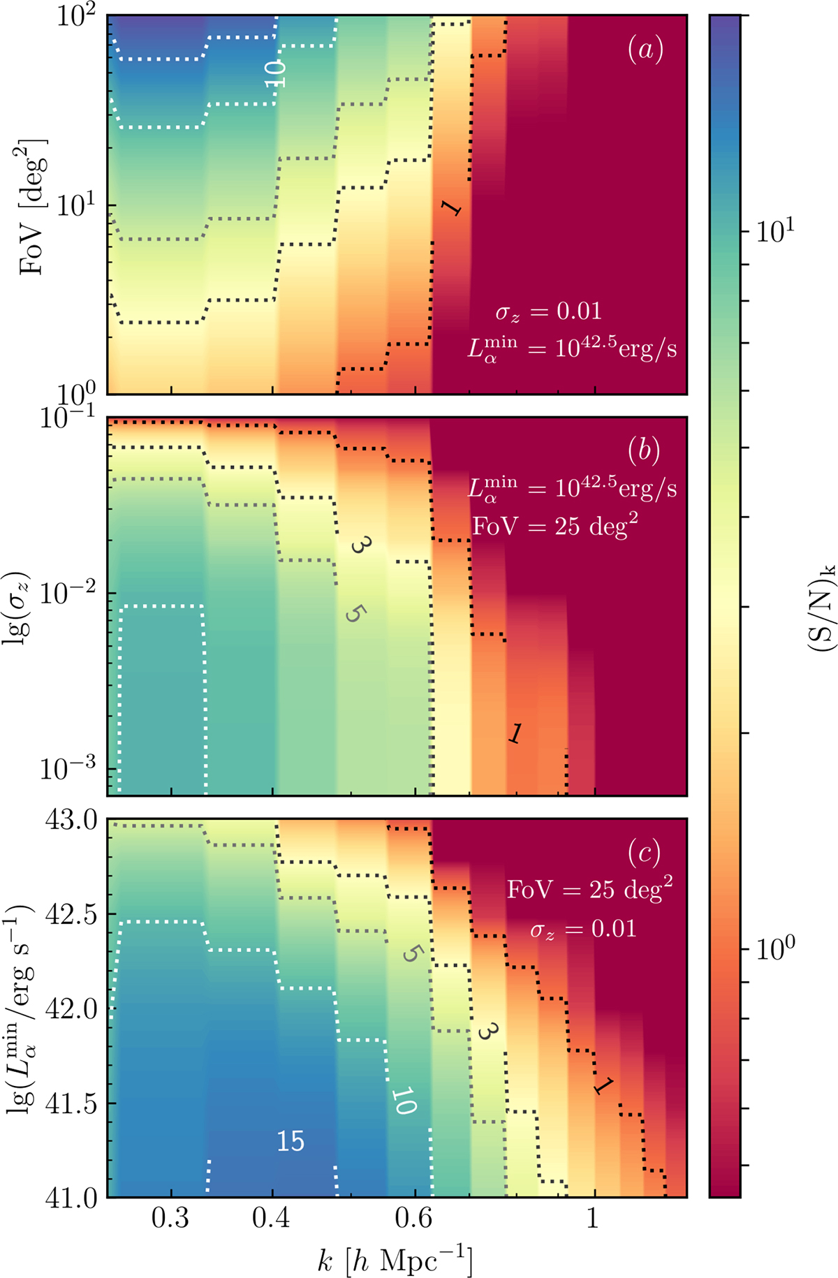 Fig. 4. Refer to the following caption and surrounding text.