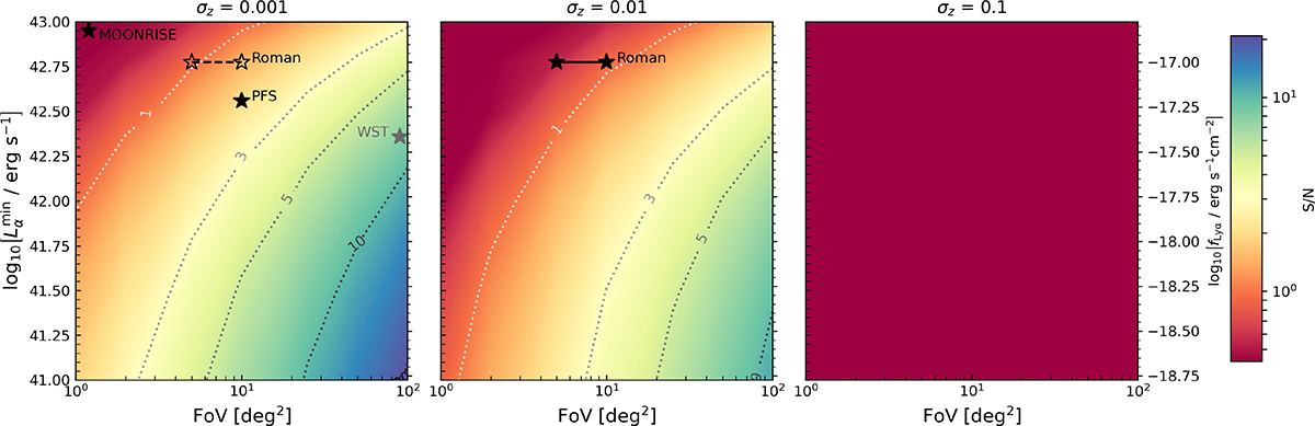Fig. 5. Refer to the following caption and surrounding text.
